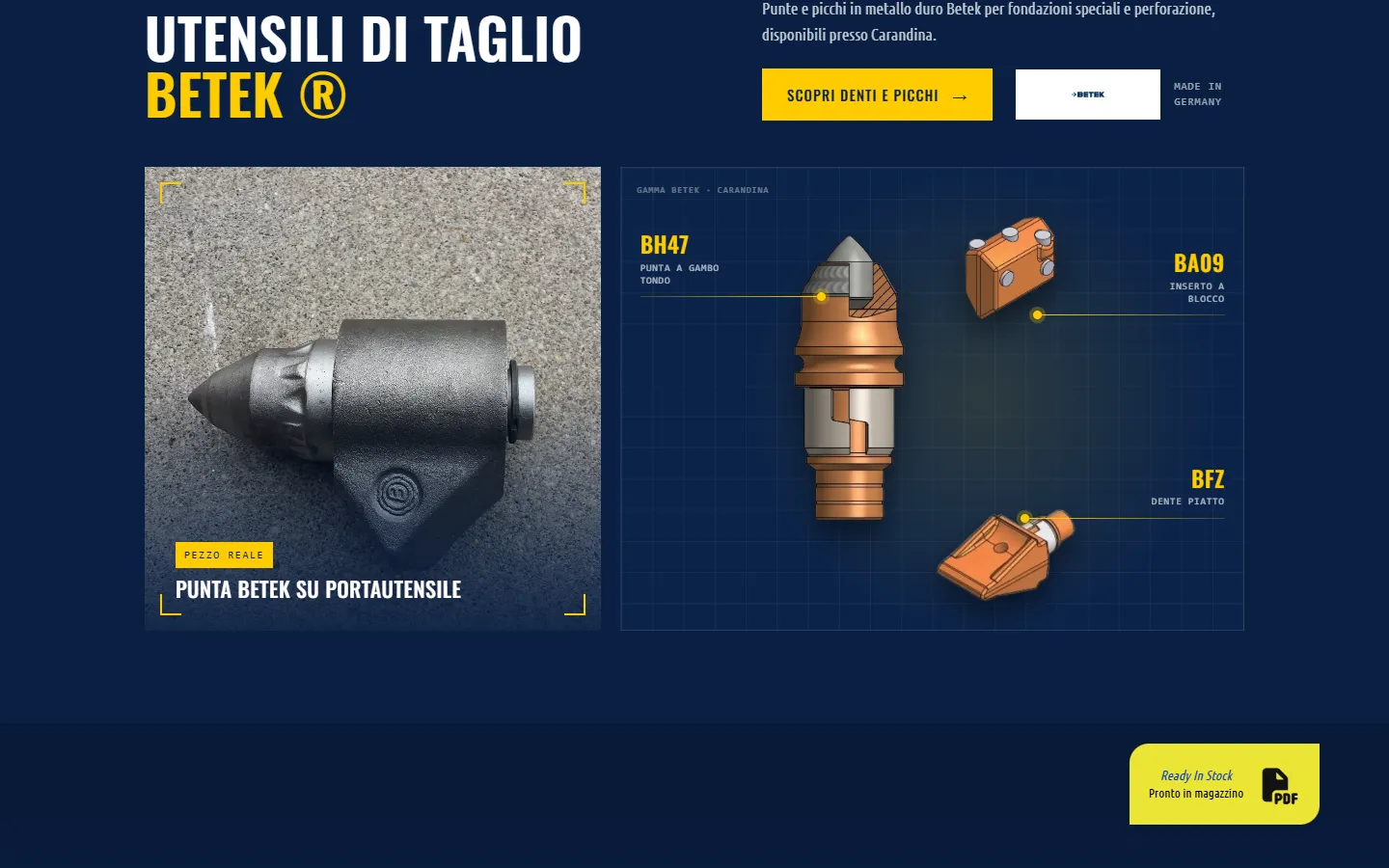 Sezione dedicata agli utensili di taglio Betek con i codici dei pezzi